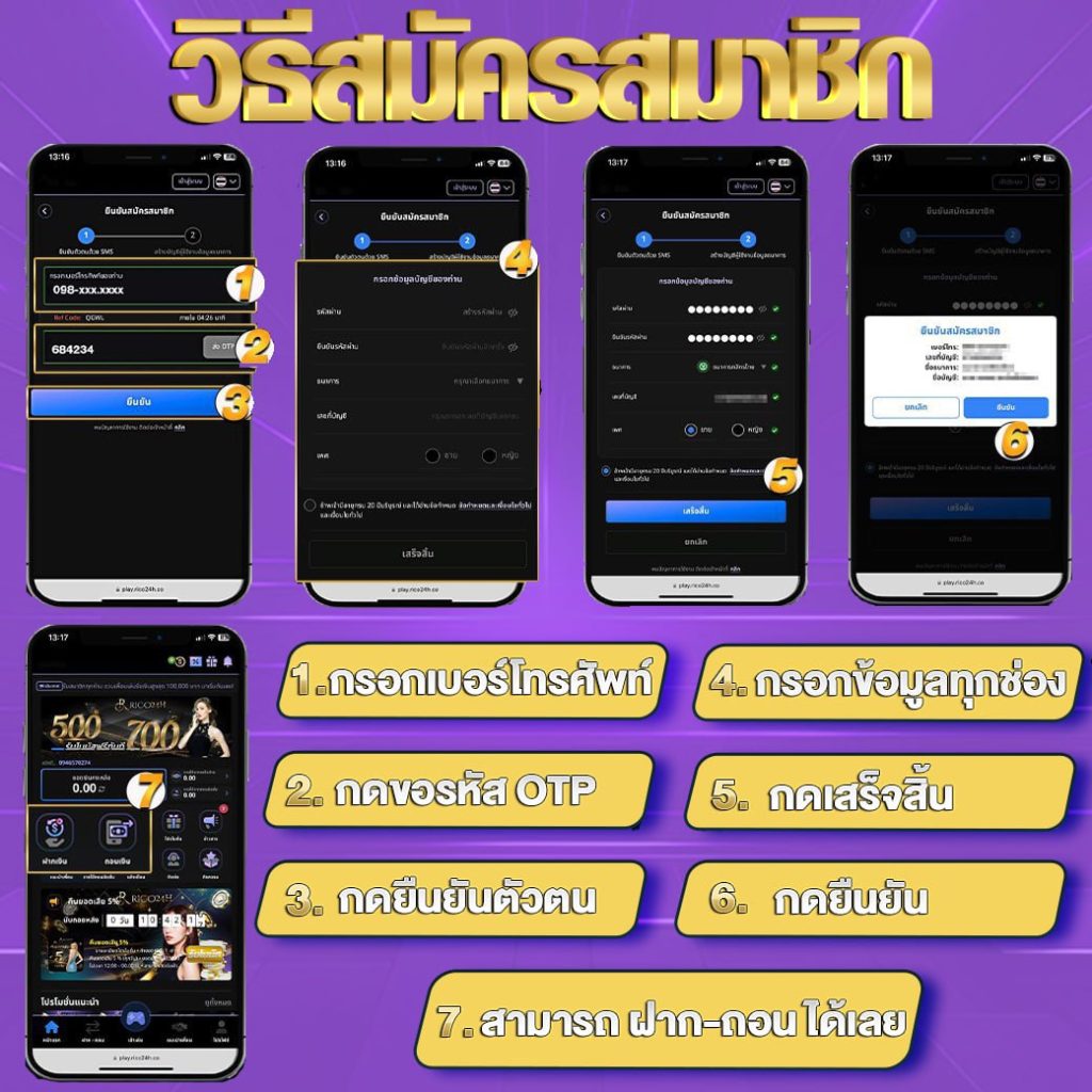 รูปวิธีการสมัคร